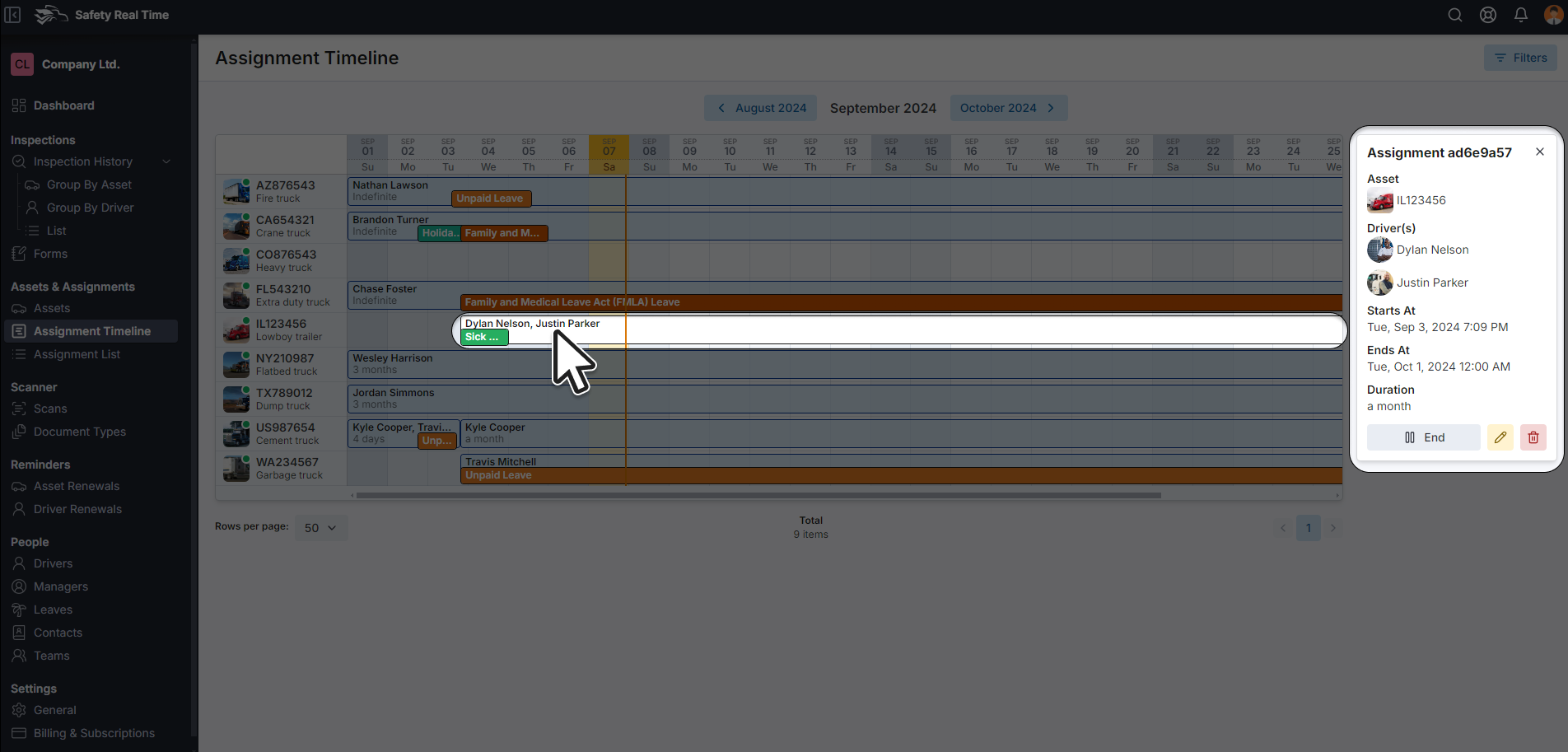 Managing Existing Assignments