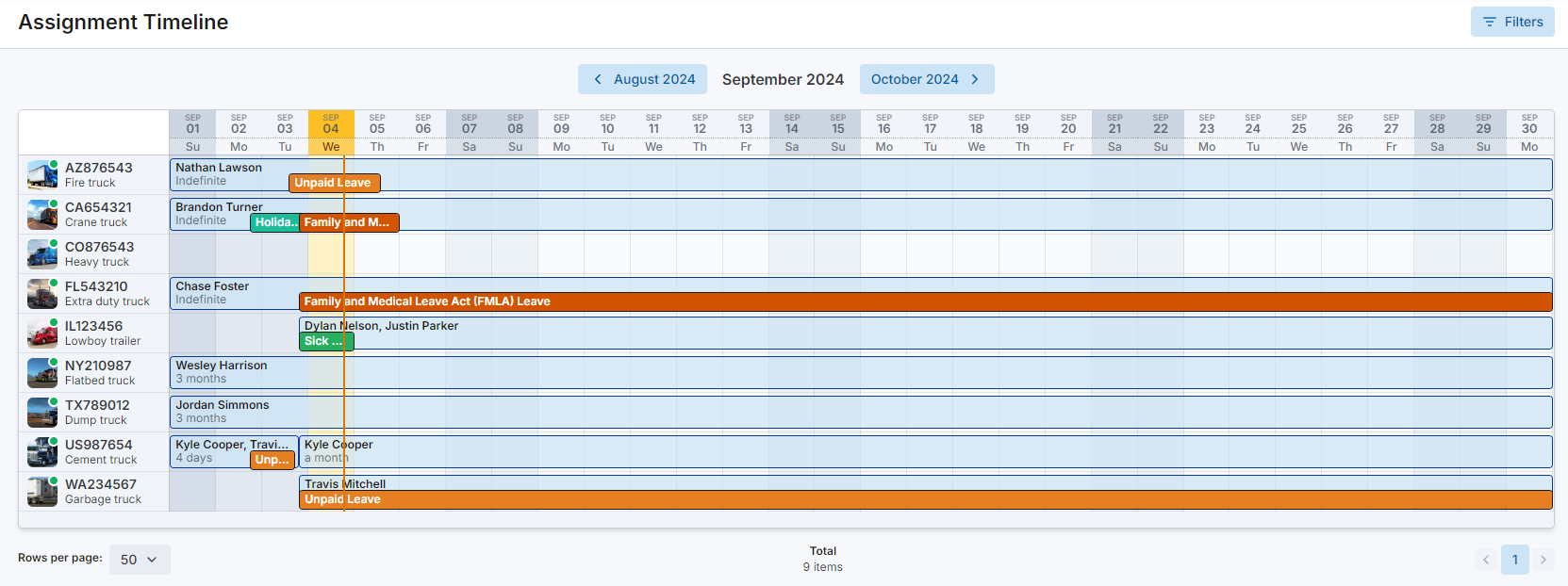 Viewing the Timeline