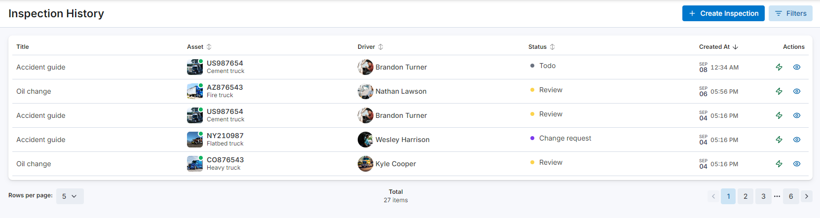 Understanding the Inspection List Table
