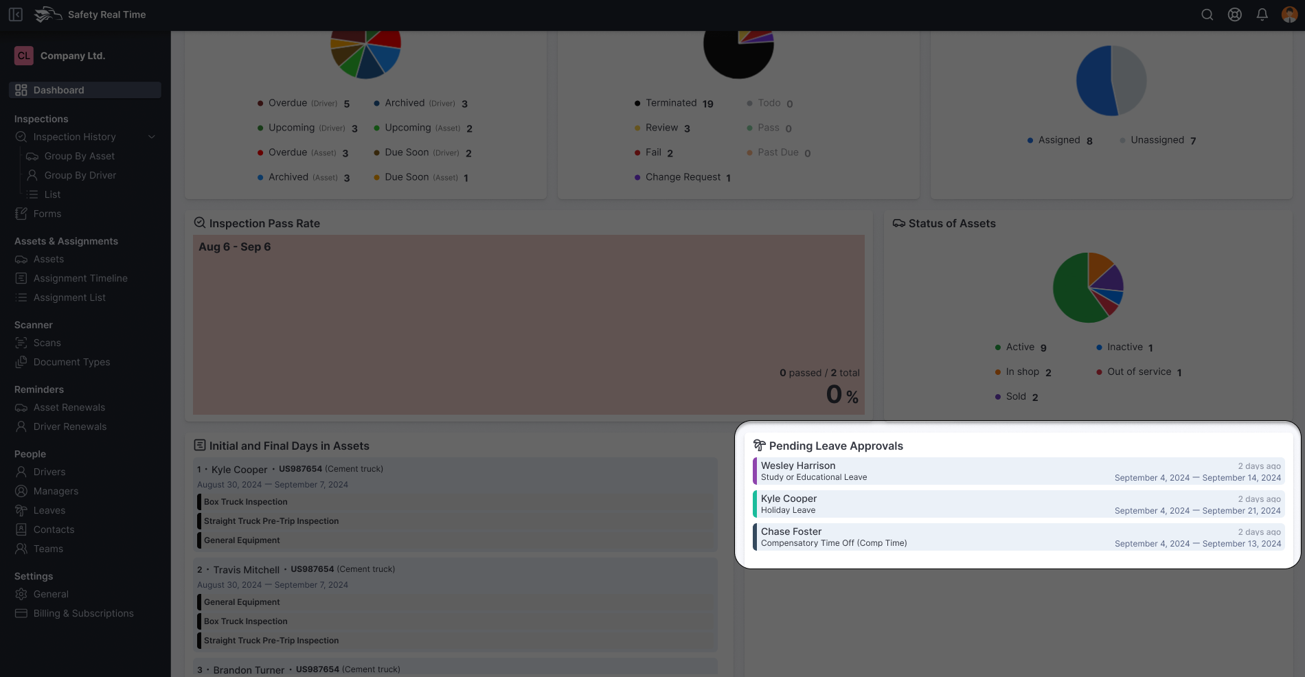 Pending Leave Approvals