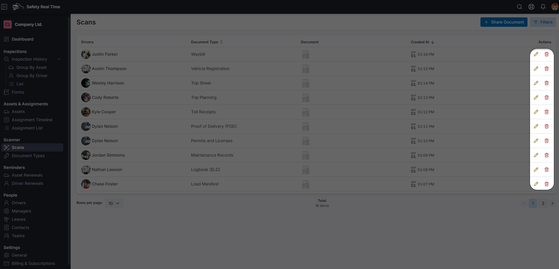Editing and Deleting Documents
